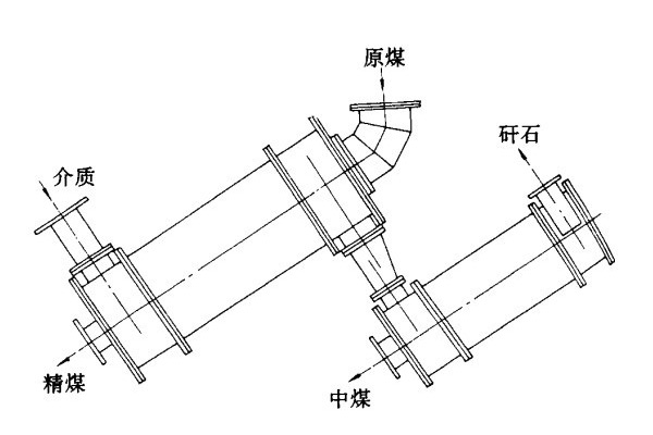 三产品重介质黄瓜官网在线视频结构